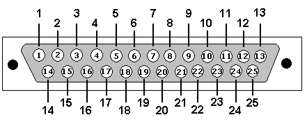 (male and female connector