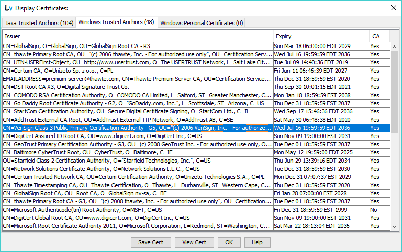 Windows Trusted Anchors Pane