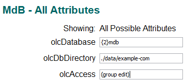 Group Editor - HTML form example