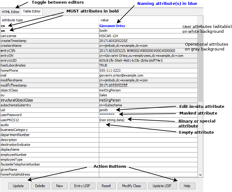 Table Editor Layout