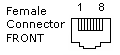 Tech Stuff - Jacks and Modular Connectors usoc wiring rj45 