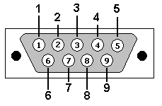 Image of DB9 RS232 plug