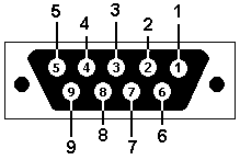 db9 female