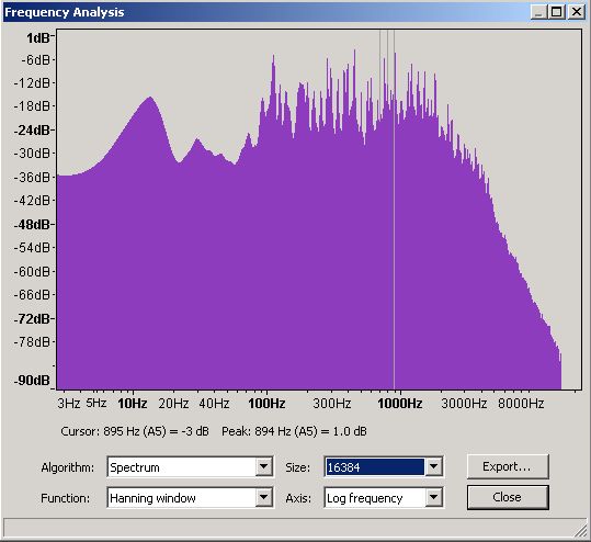 Freqency Domain - 16,384 slots using Audacity