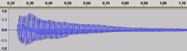 Middle C (C4) on a Steinway paino