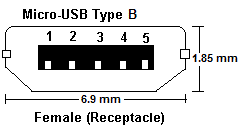 Connecteur V USB 3.0 USBA-w3.0 USB et IEEE 1394 connecteur USB a souder 